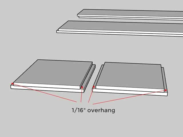 vertical frames assembled with 1/16" overhang