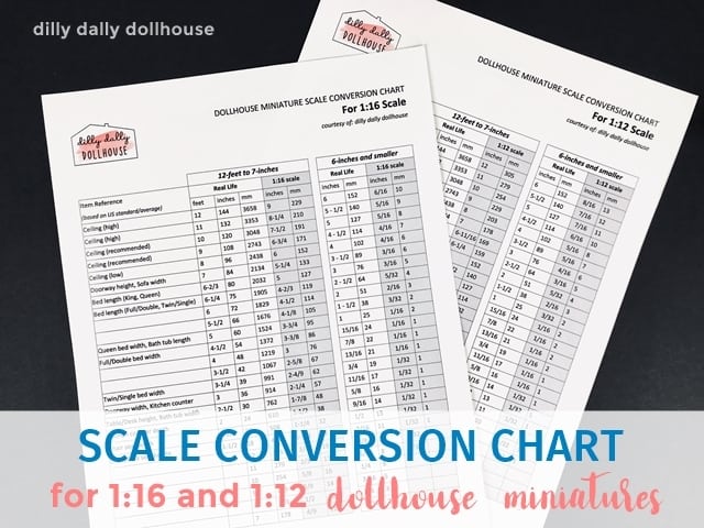 miniature scale conversion chart