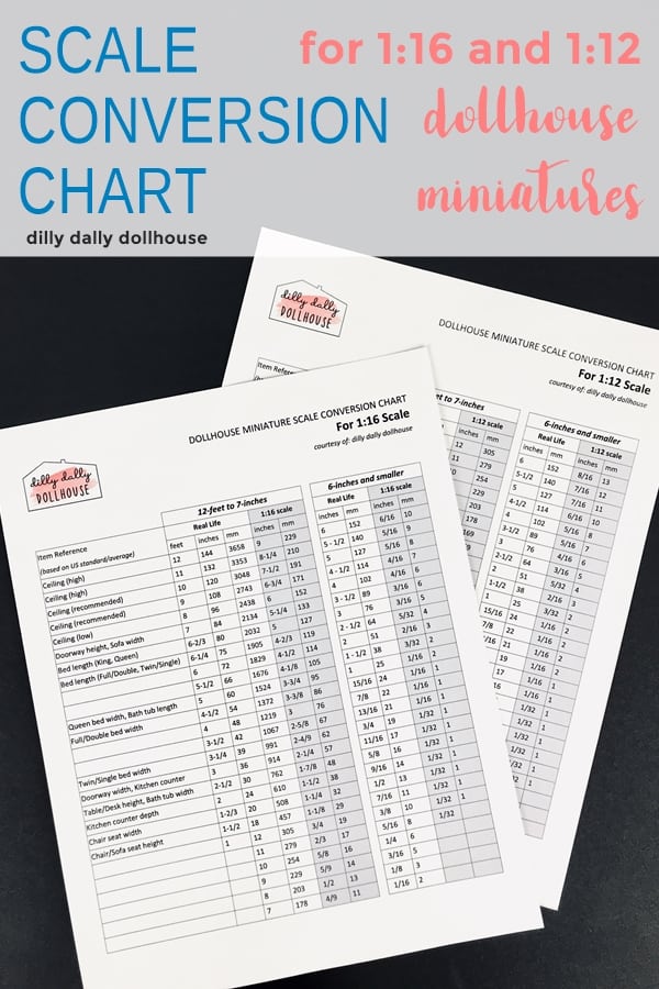 Determining Dollhouse Scale and Sizes of Miniatures